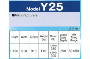 Y25