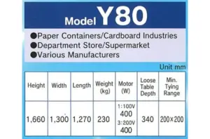Y80