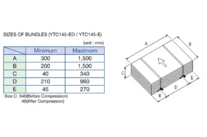 YTC145-E